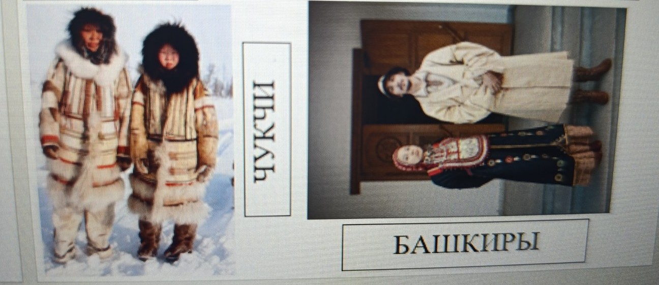 Изображение задачи: Кратко Опишите сначала мужской национальный костюм