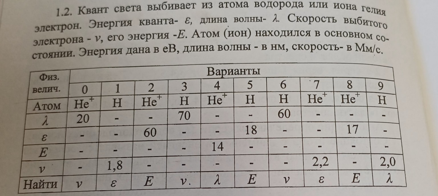 Изображение задачи: Вариант 4 в таблице
