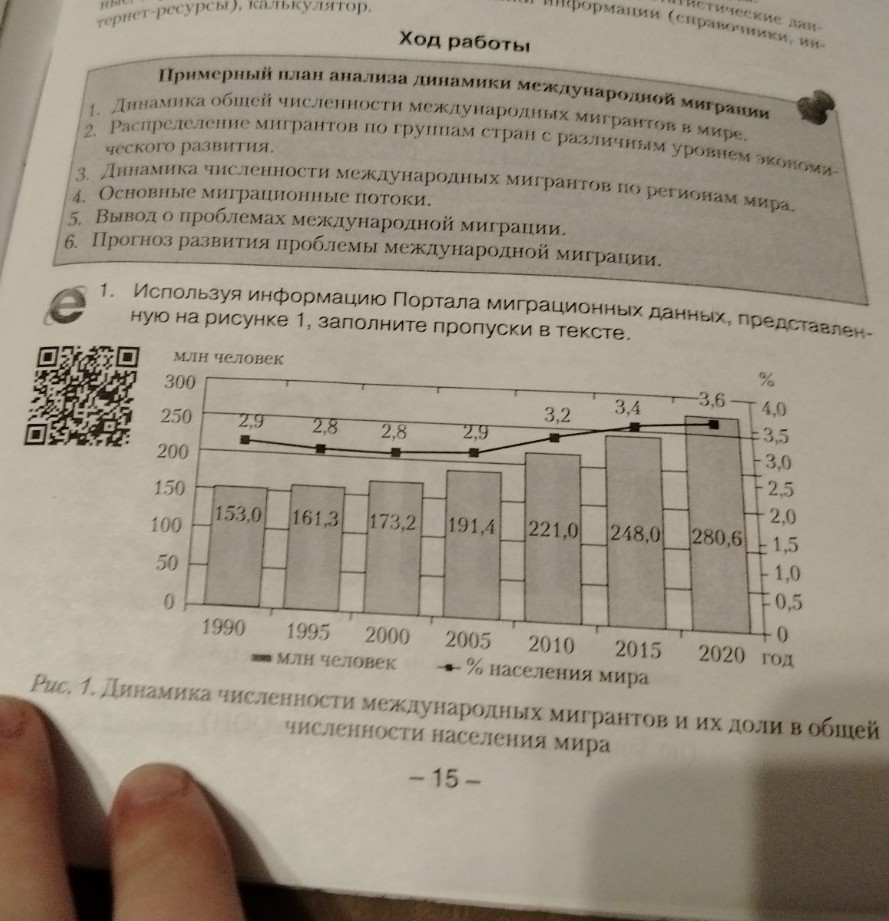 Изображение задачи: По оценкам ООН, числе мождународных мя грантом в м