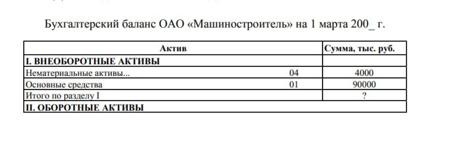 Изображение задачи: Реши задачу: Открыть счета синтетического учета
