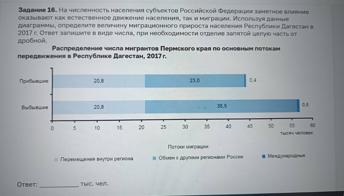 Изображение задачи: Найти правильный ответ  Найти правильный ответ  На