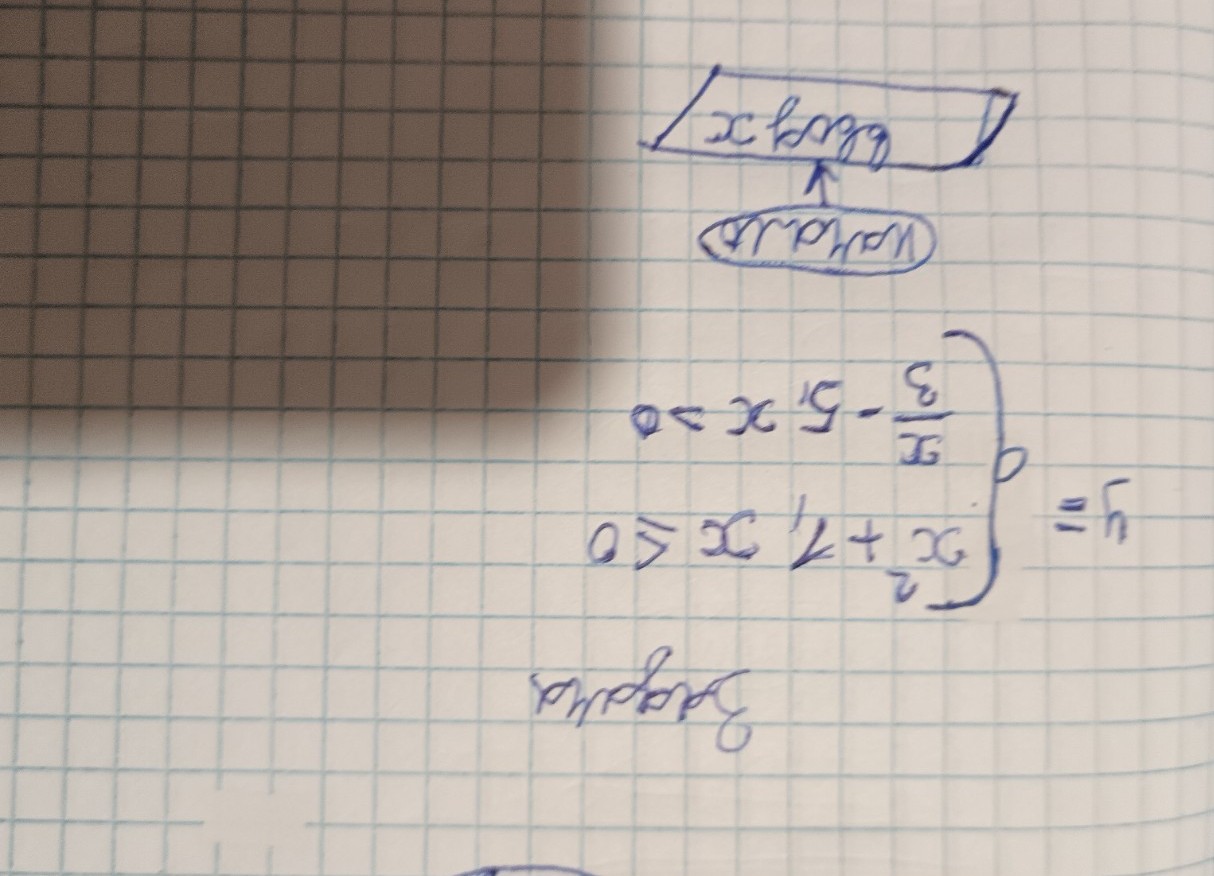 Изображение задачи: Реши задачу: Реши задание по информатике Реши зада