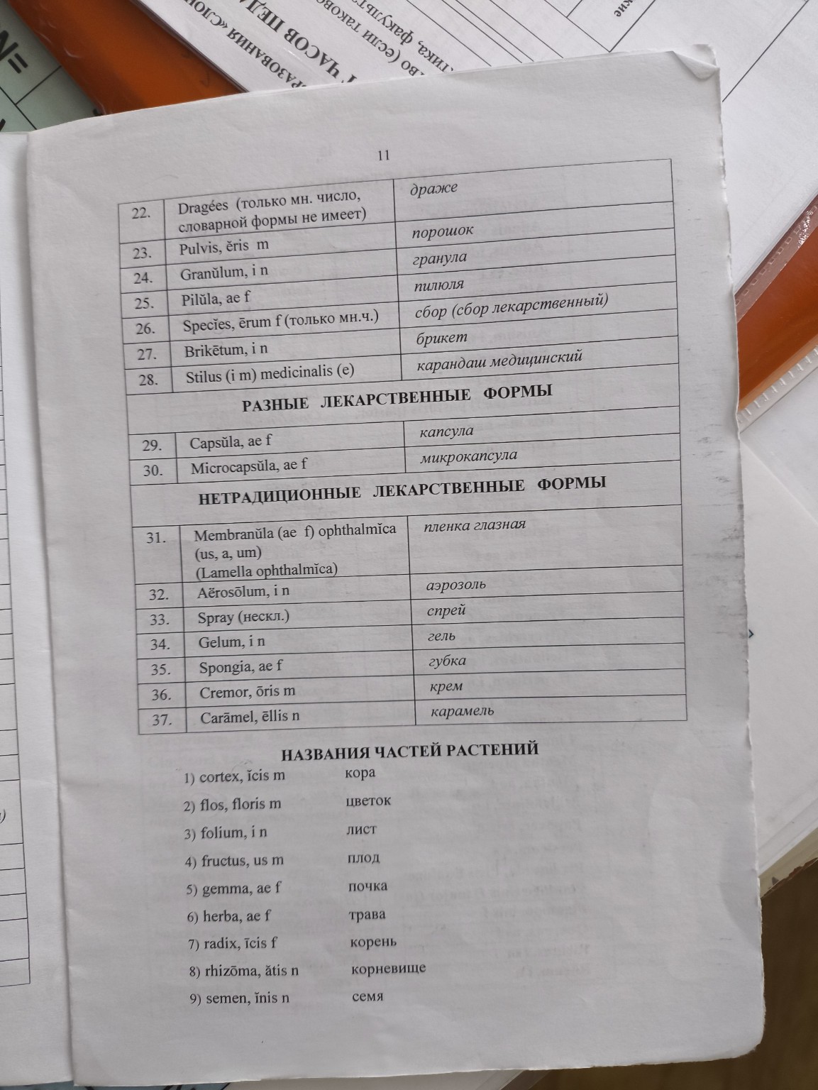 Изображение задачи: Реши задачу: Просклоняй мне эти 3 слова по примеру
