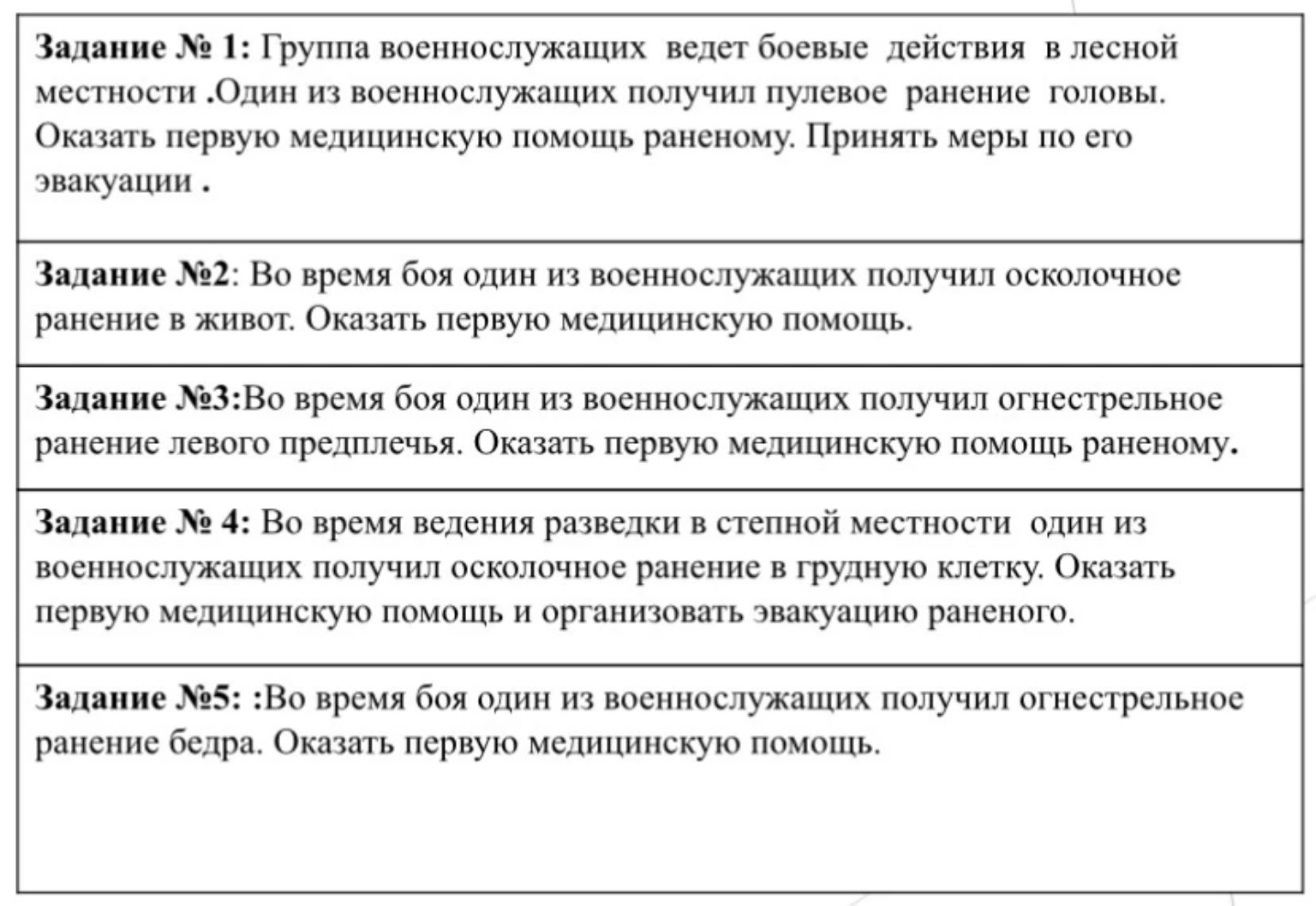 Изображение задачи: расписать одну из предложенных ситуационных задач 
