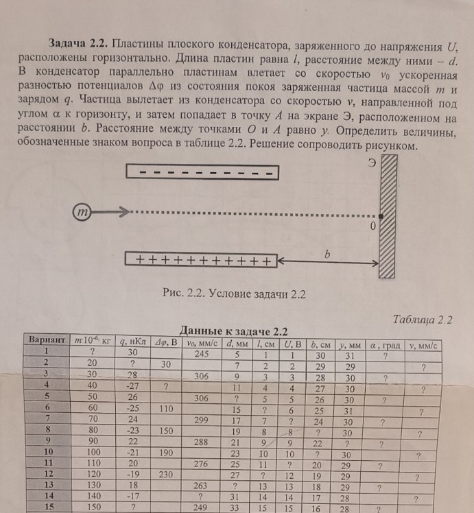 Изображение задачи: Реши 15 вариант коротко и ясно  Напишите только ка