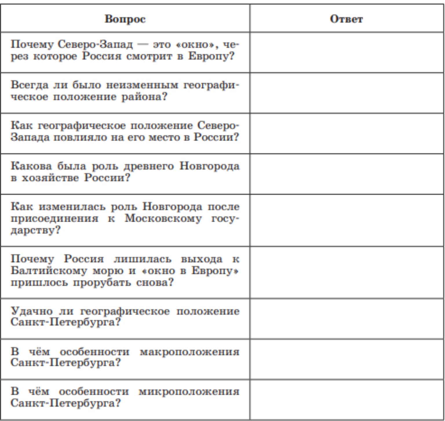 Изображение задачи: Заполнить табшицу