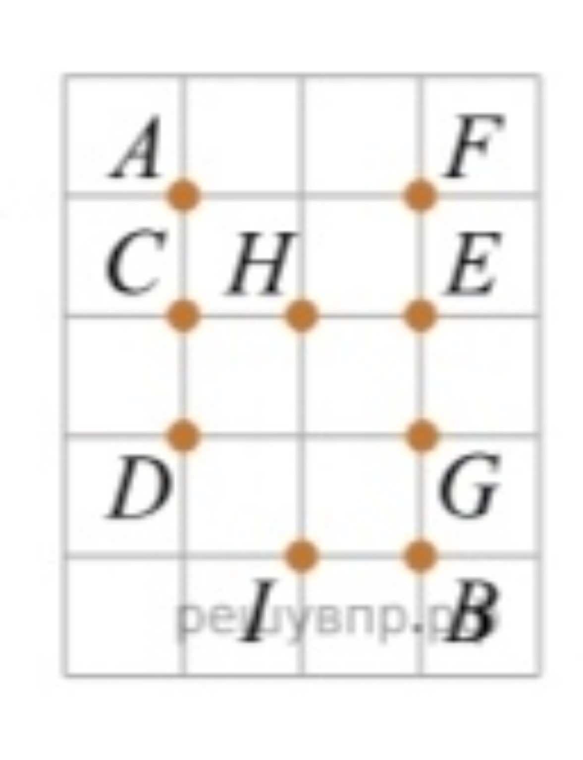 Изображение задачи: На клетчатой бумаге с размером клетки 1х1 отмечено