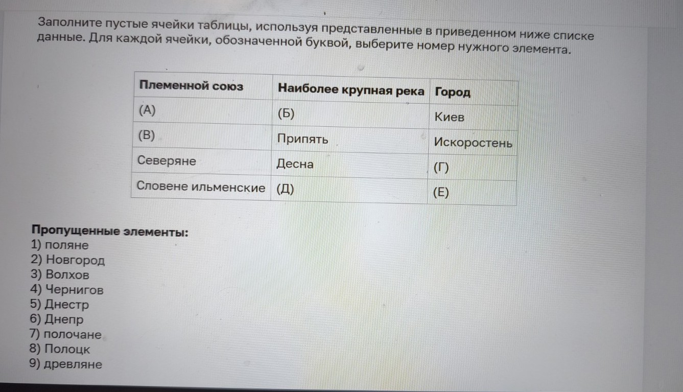 Изображение задачи: Найти правильный ответ Найти правильный ответ Найт