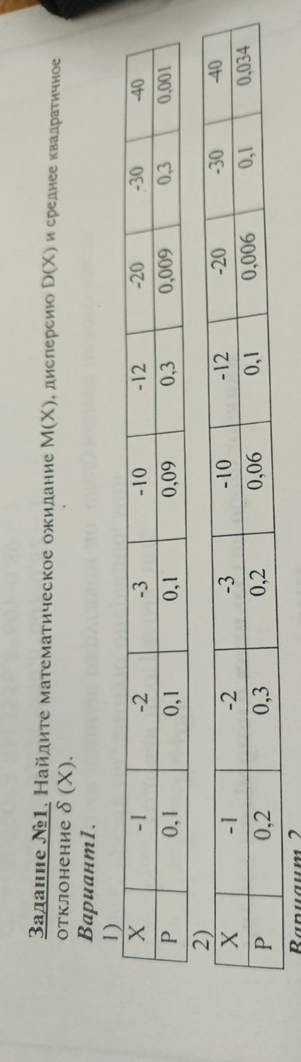 Изображение задачи: Реши