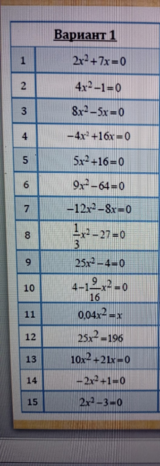 Изображение задачи: Реши задачу: Квадратные уравнения реши
