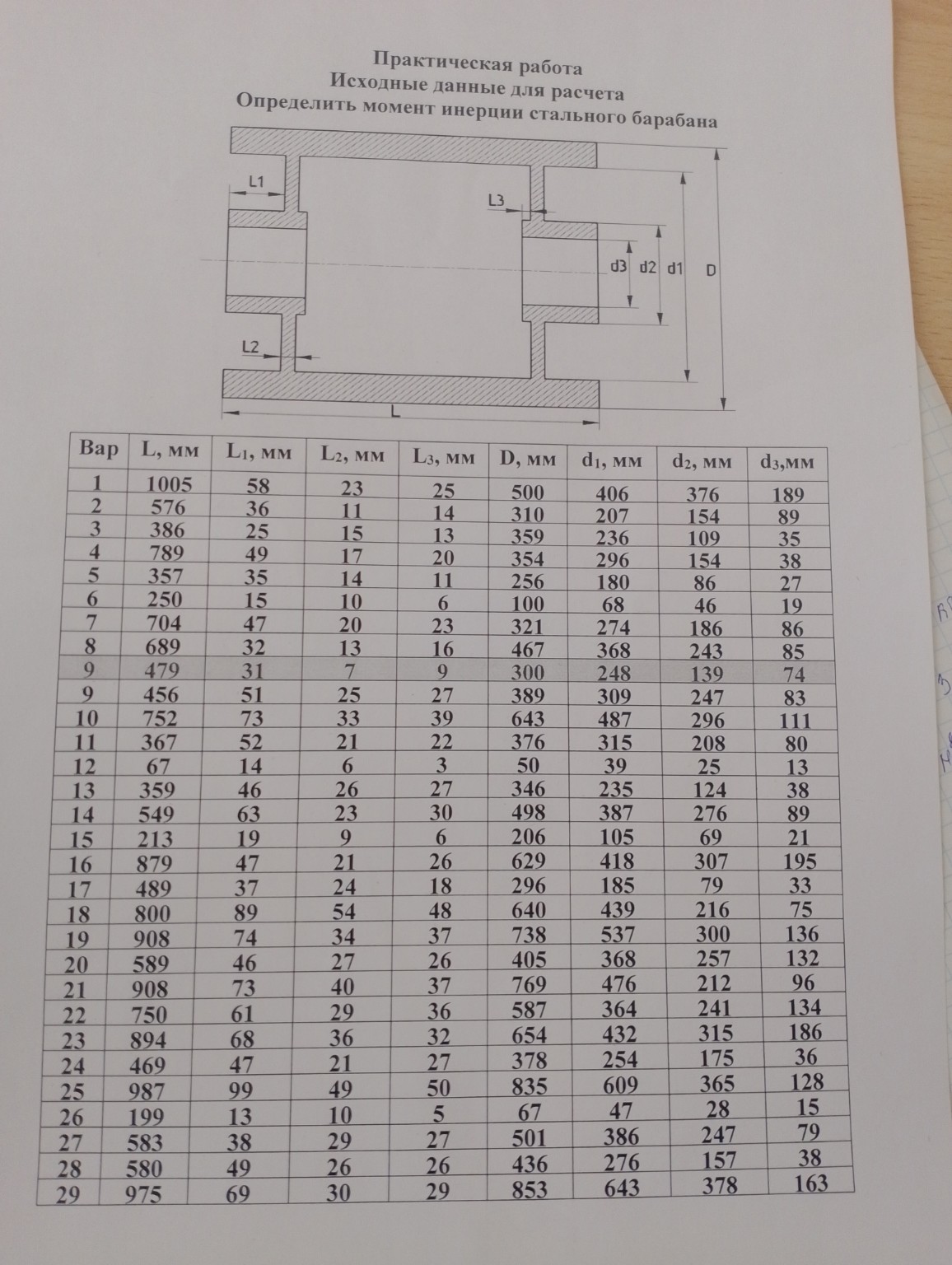 Изображение задачи: Реши мне практическую задачу 9 вариант, который не