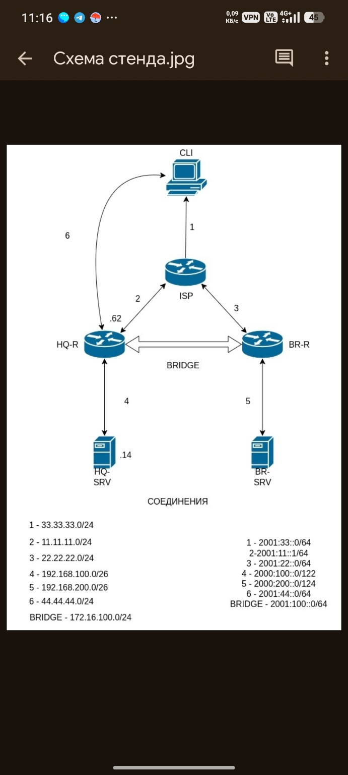 Изображение задачи: как назначите IP строго по схеме и куда что писать