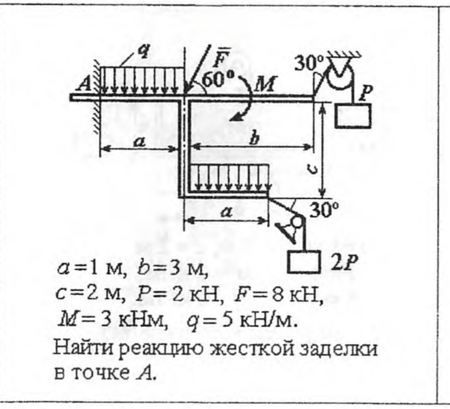 Изображение задачи: Решить задачу. Указать направление движения сил и