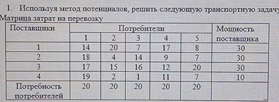 Изображение задачи: 