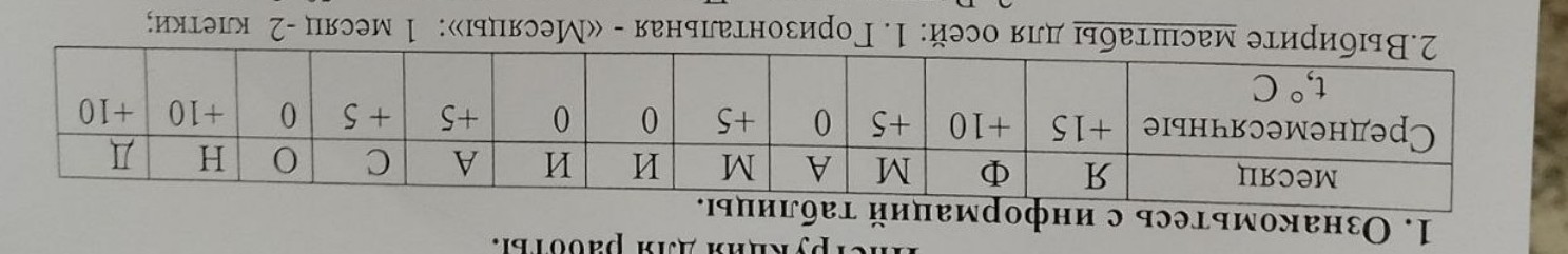Изображение задачи: Реши задачу: Нарисую диаграмму по этому рисунку