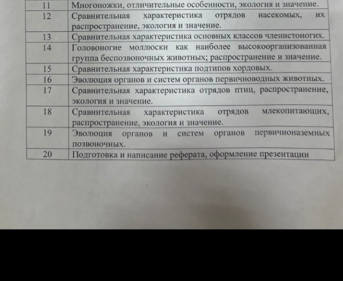 Изображение задачи: Чавоби инхоро Барои Ман равон кунед