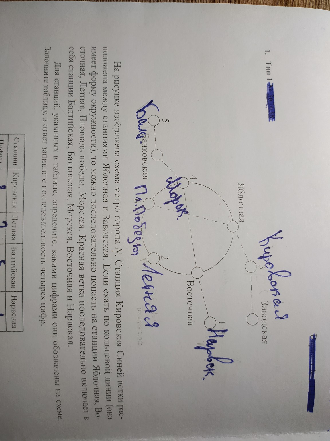 Изображение задачи: Найди расстояние  (в км) между станциями Яблочная 