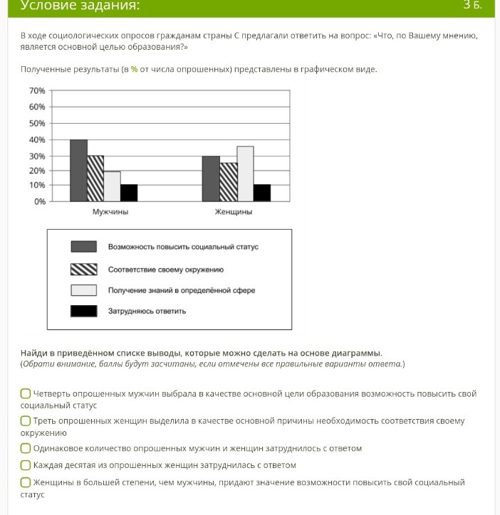 Изображение задачи: Реши его абсолютно верно  Реши абсолютно верно