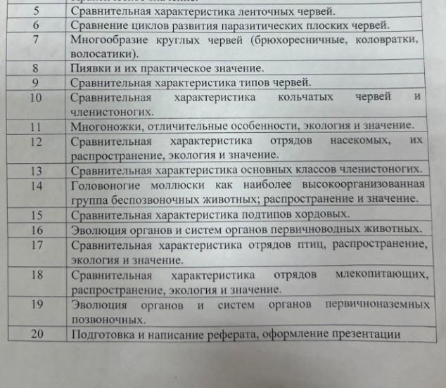 Изображение задачи: Чавоби инхоро Барои Ман равон кун