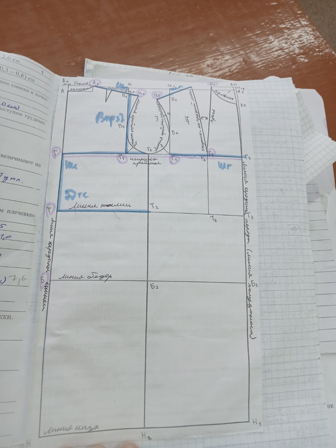 Изображение задачи: Конструировать базовую блузу