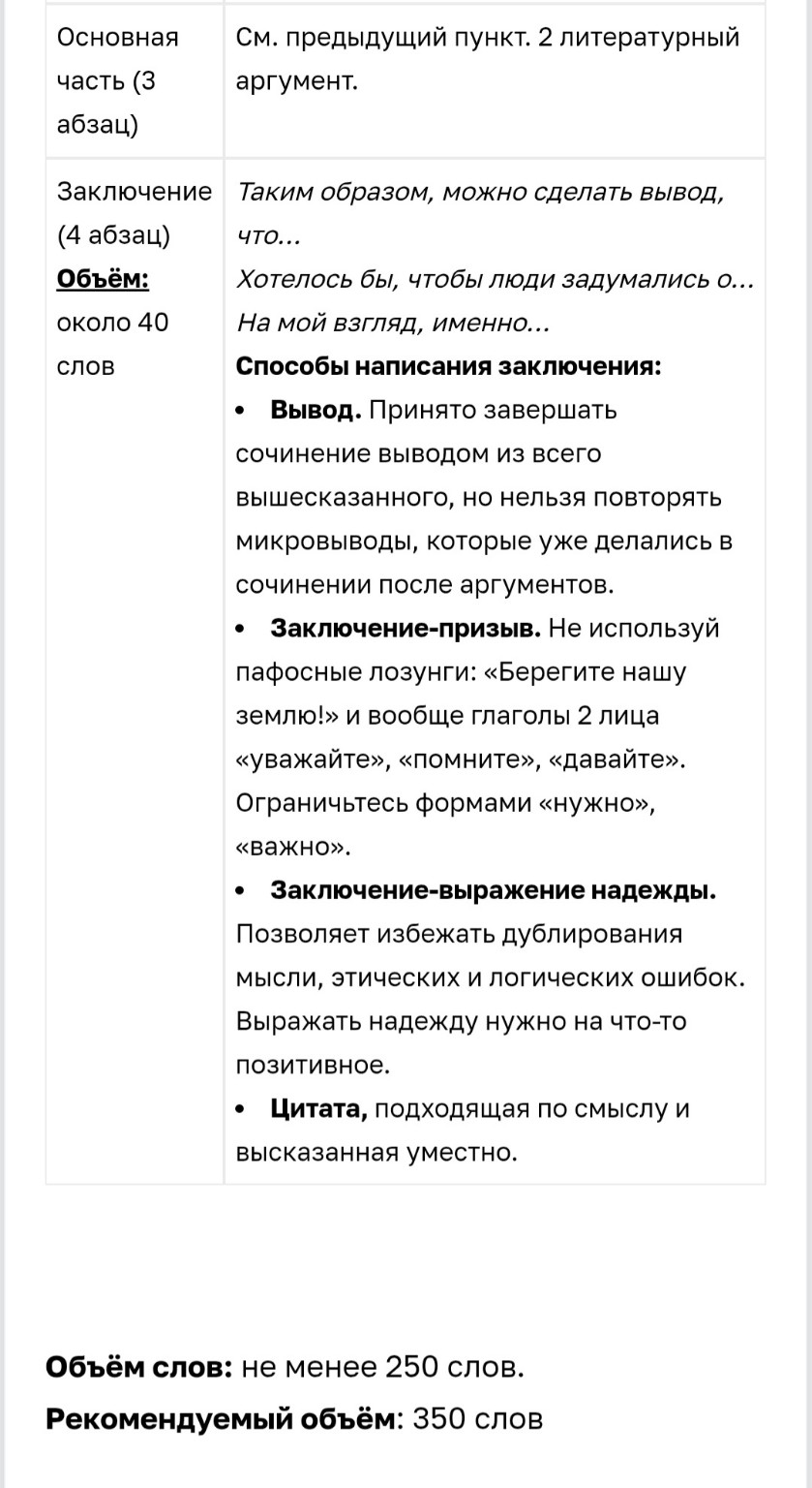 Изображение задачи: Написать сочинение по роману тургенева отцы и дети