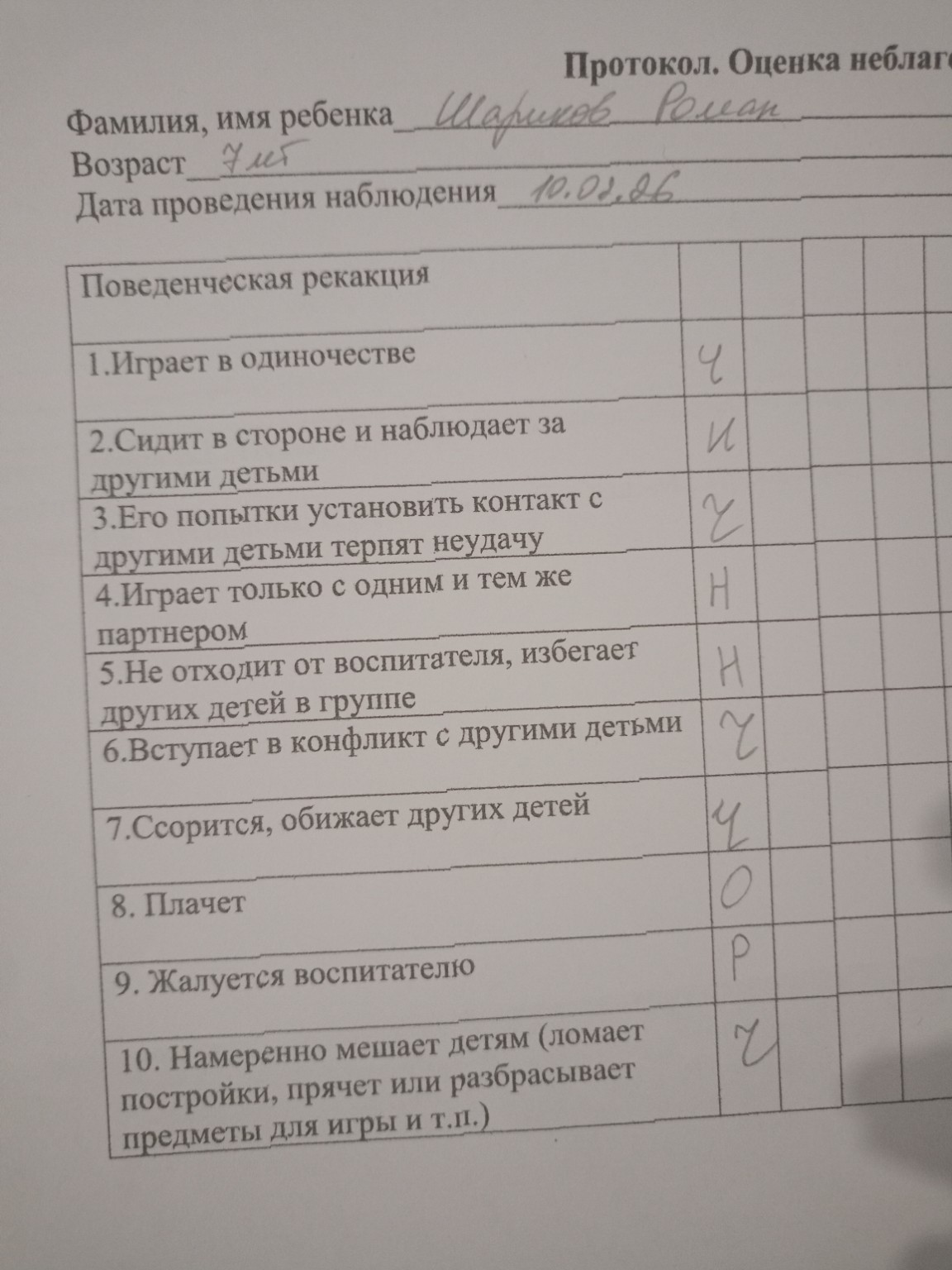 Изображение задачи: Написать интерпритация полученных данных по методи