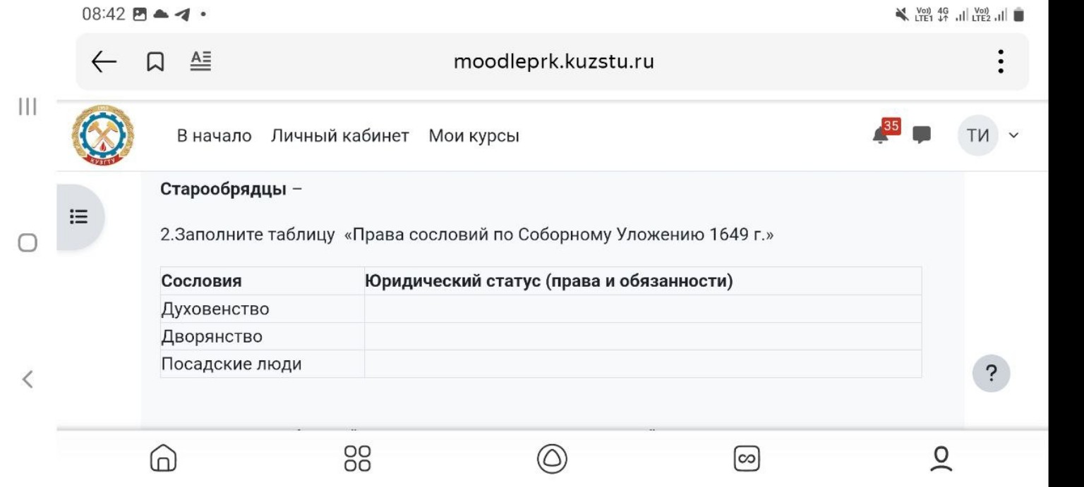 Изображение задачи: Дайте определение:

Соборное Уложение–

Даточные л
