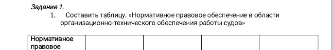 Изображение задачи: Какое значения имеют инструкции к данным нормативн
