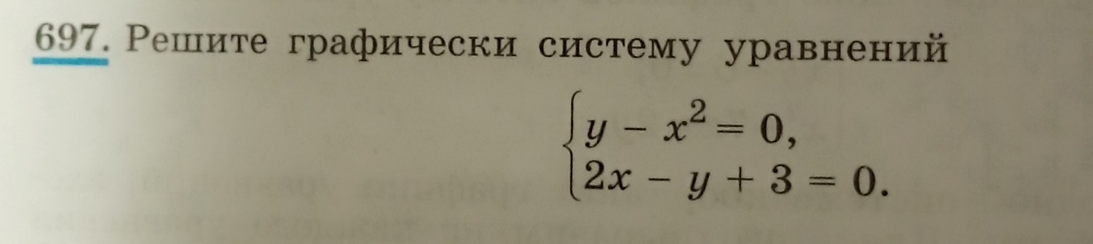 Изображение задачи: Русский язык, 8 класс. Составьте три двусоставных