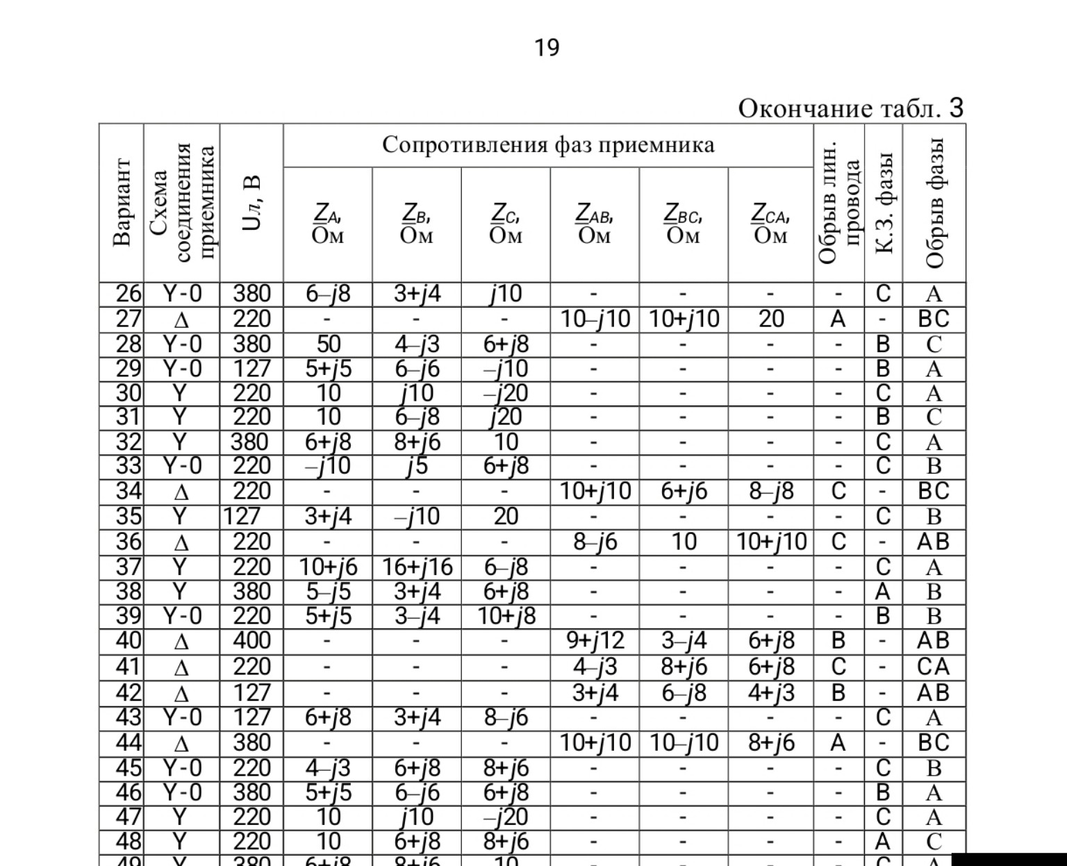 Изображение задачи: ариант 48