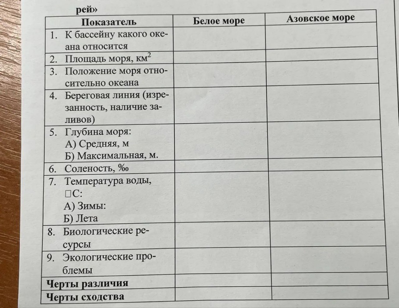 Изображение задачи: заполните таблицу