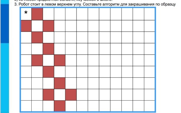 Изображение задачи: А ты можешь использовать какие-то дополнительные к
