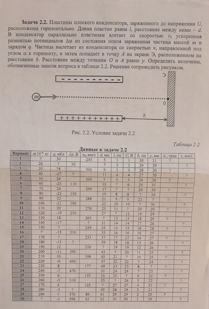 Изображение задачи: Реши 15 вариант коротко и ясно  Реши 15 вариант ко