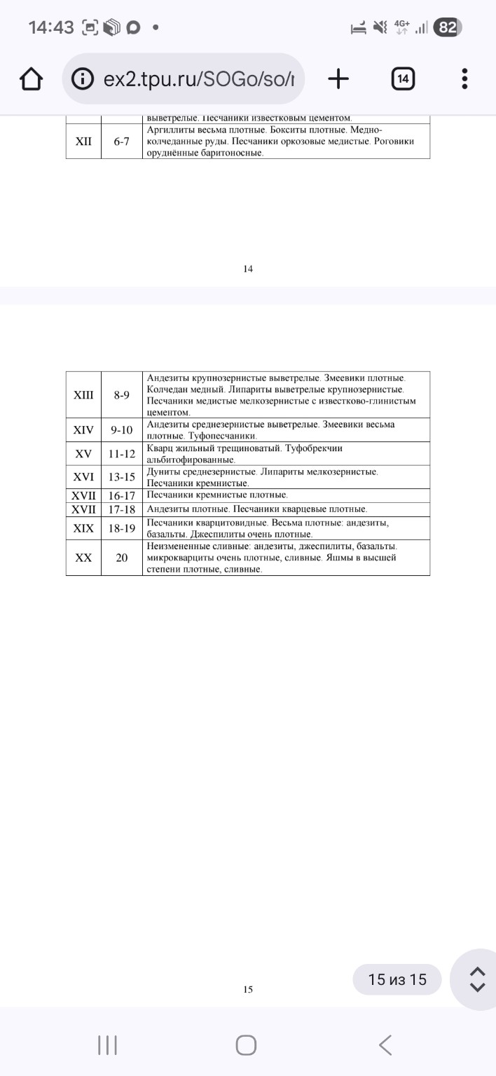 Изображение задачи: Вариант 14 выполнить лабораторную