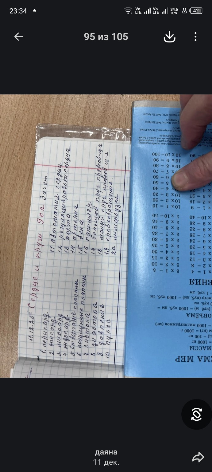 Изображение задачи: Реши задачу: Дай краткое определение терминам