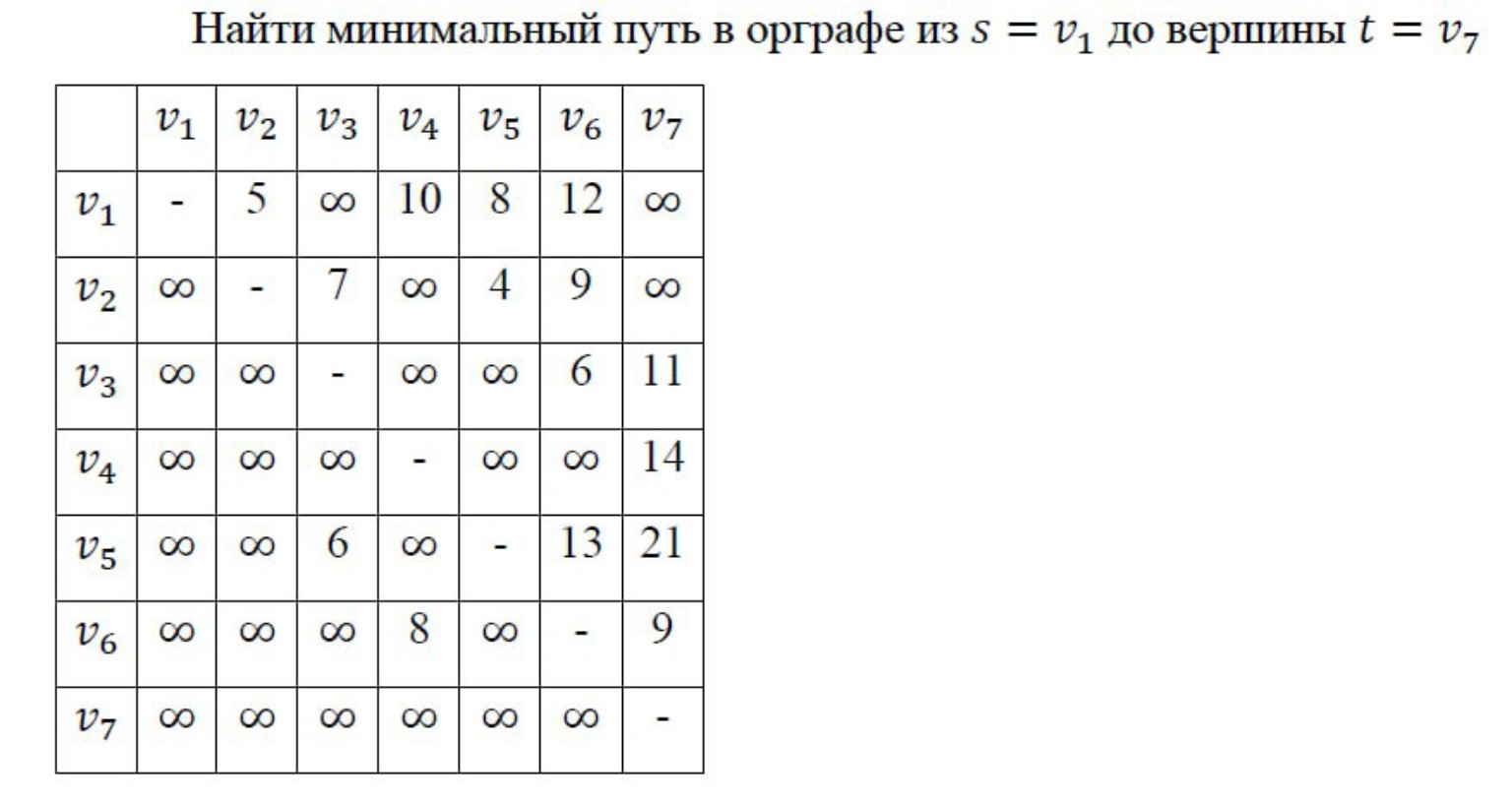 Изображение задачи: Реши задание по дискретной математике.
