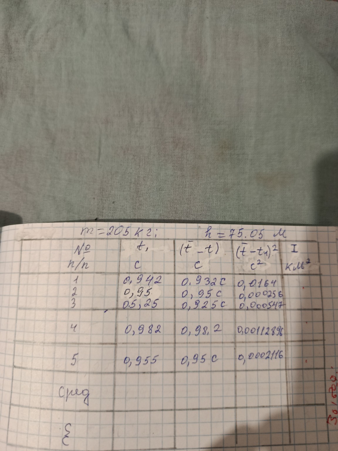 Изображение задачи: Ето таблиса