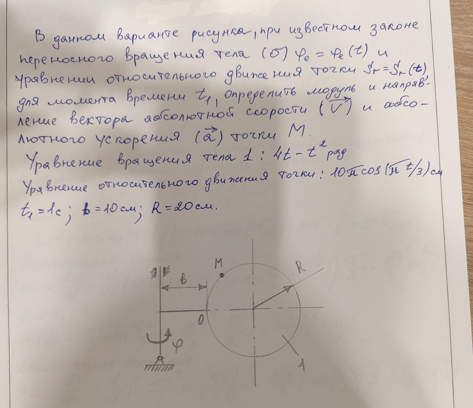 Изображение задачи: