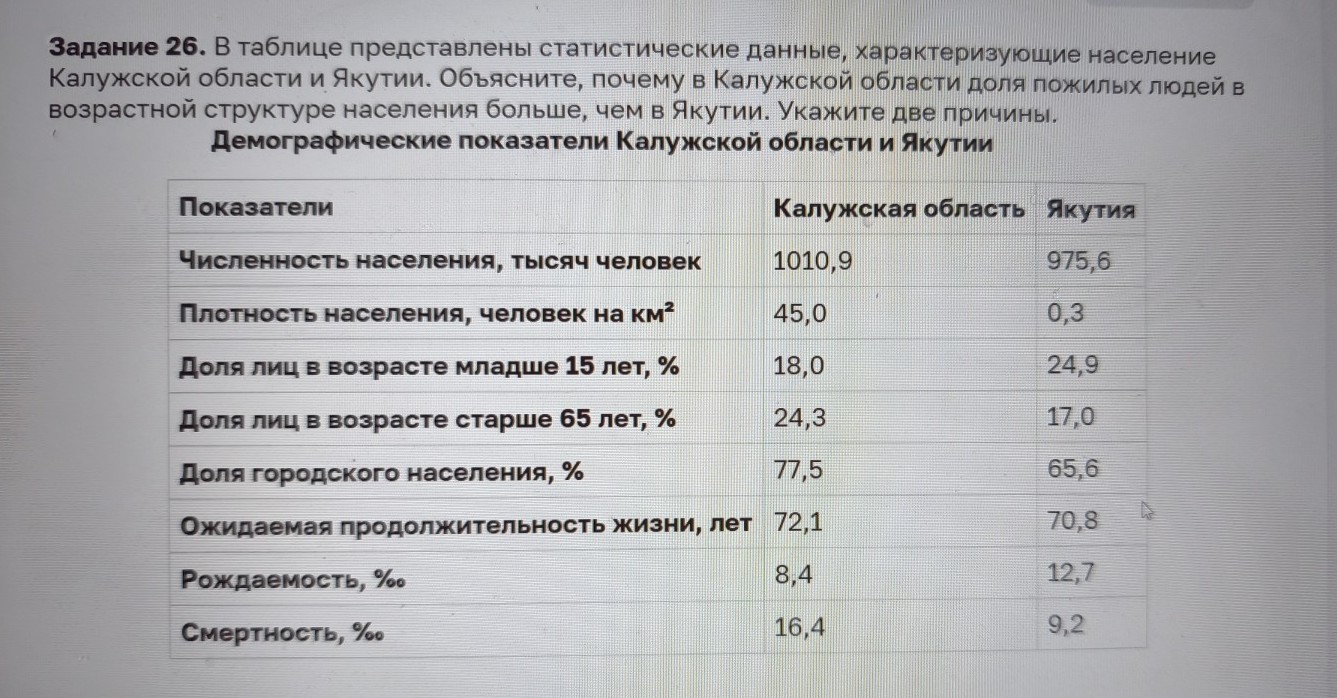 Изображение задачи: Найти правильный ответ Реши задачу: Найти правильн