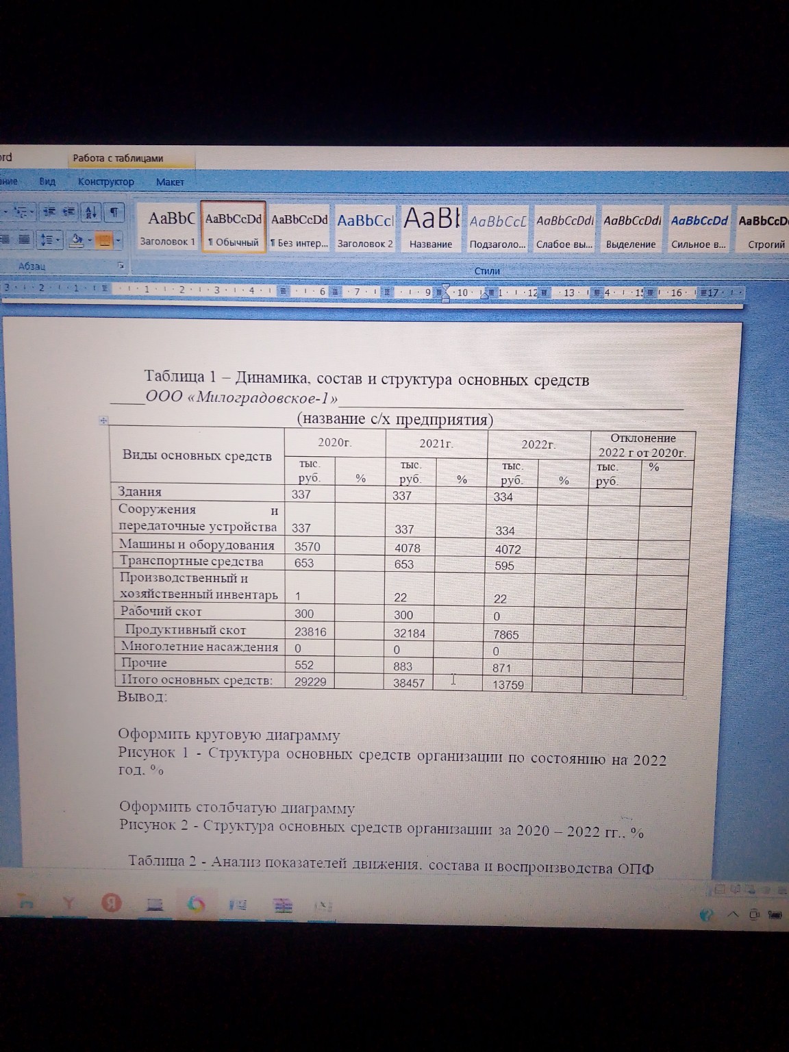 Изображение задачи: Реши задачу: Доделать таблицу и сделать вывод