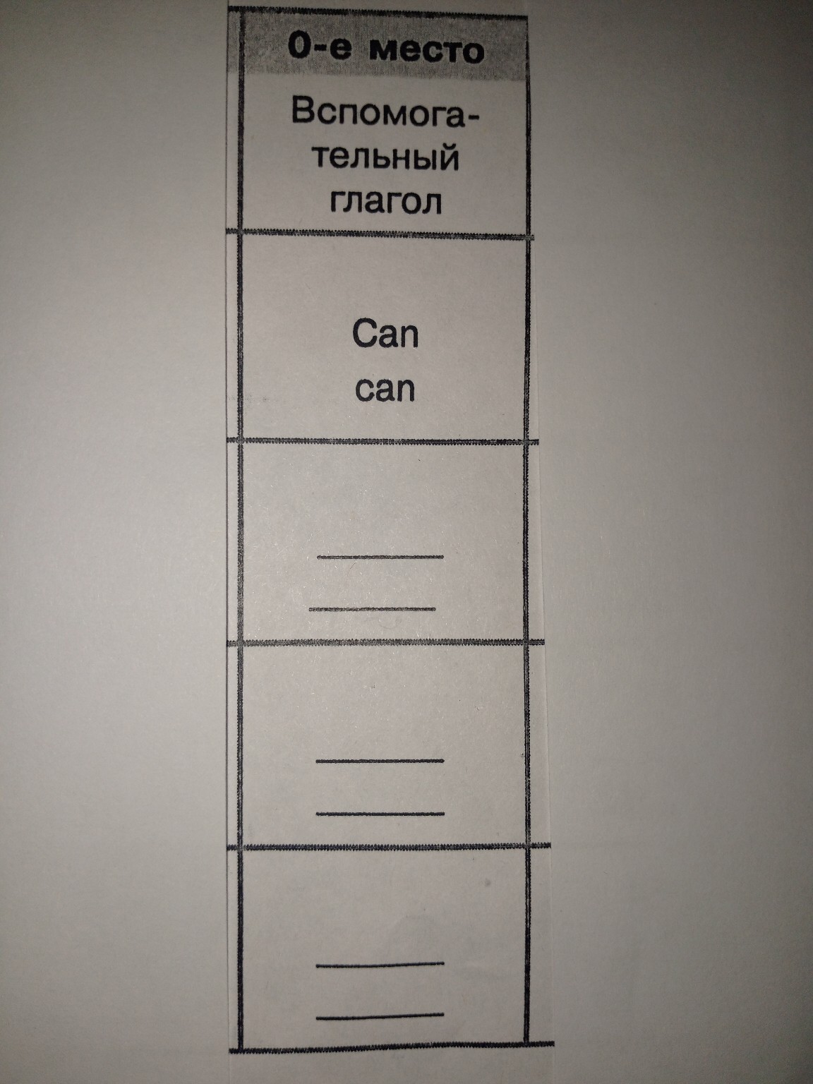 Изображение задачи: Что делать