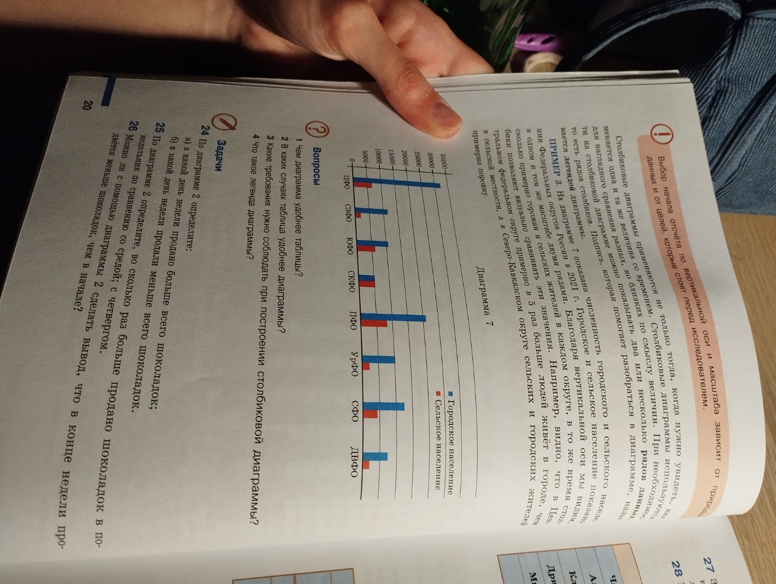 Изображение задачи: Реши задачу: Сделайте краткий конспект и скажите к