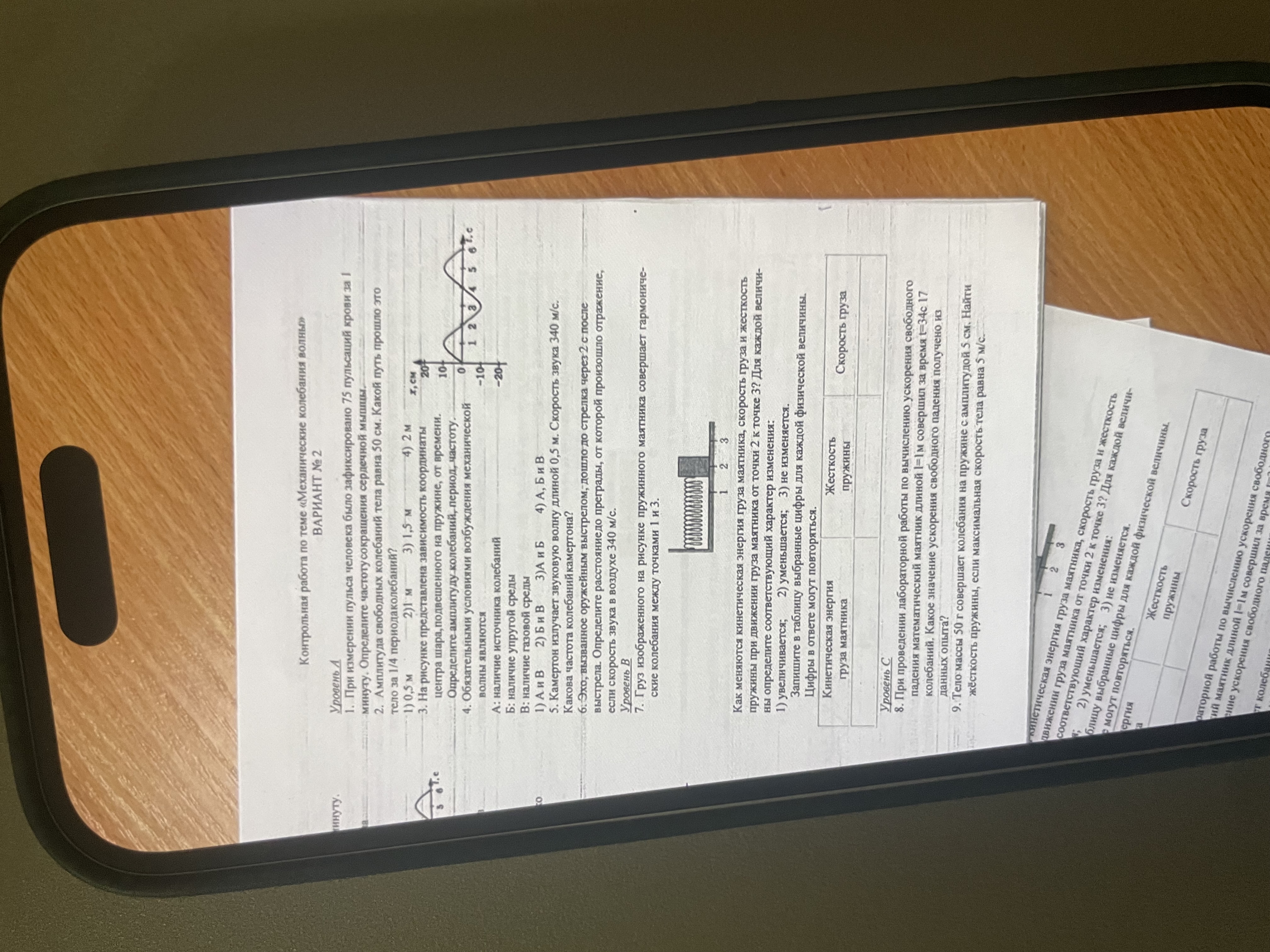 Изображение задачи: