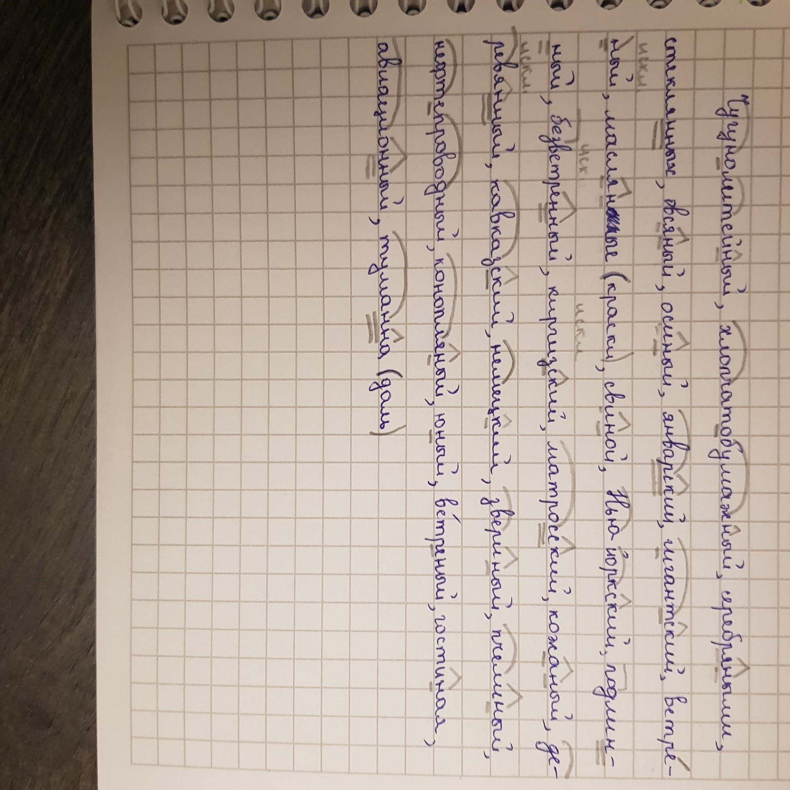 Изображение задачи: Мне кажется ты не правильно подобрала мне слова дл