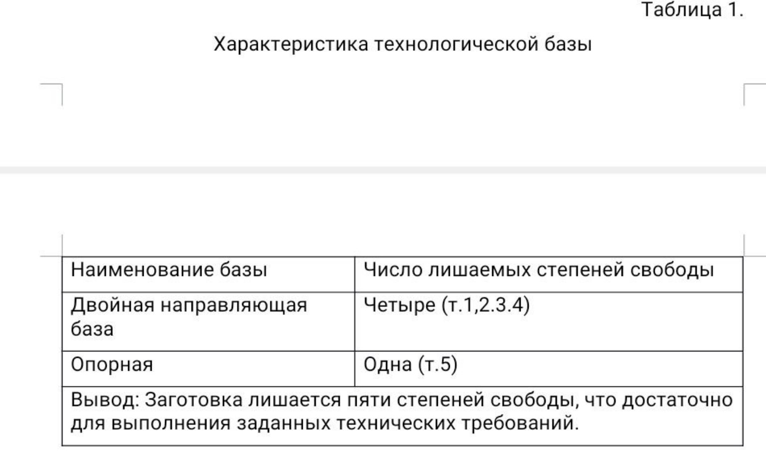 Изображение задачи: Реши задание:Пример выполнения задания Содержание 