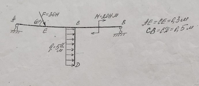 Изображение задачи: Реши задачу: составь уравнения равновесия и все и 