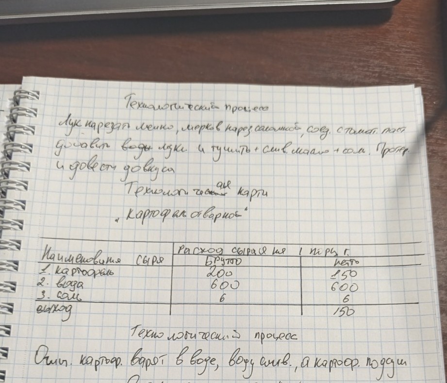 Изображение задачи: Сделать чек-лист