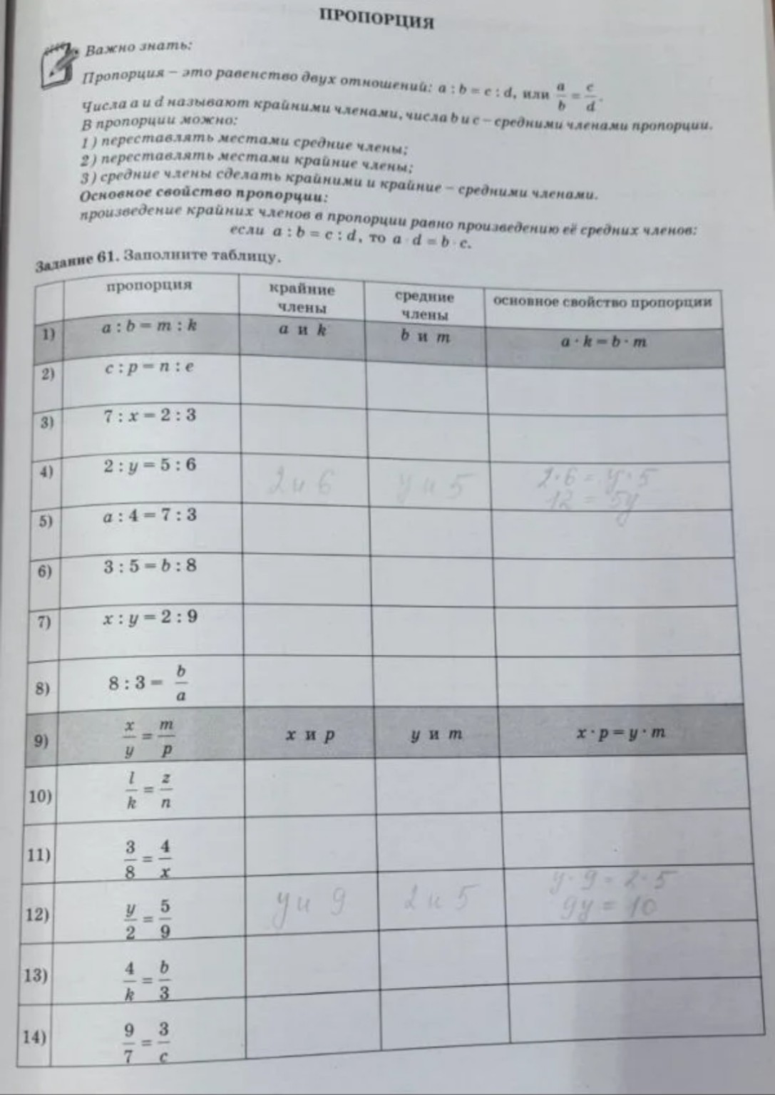 Изображение задачи: